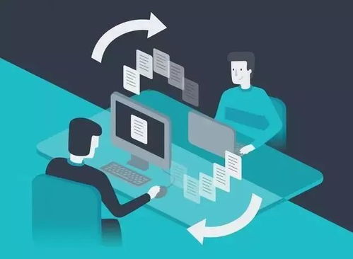 蓝盟观点 降低运营成本，这5种企业最适合IT与软件外包服务